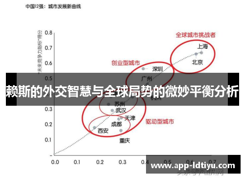 赖斯的外交智慧与全球局势的微妙平衡分析